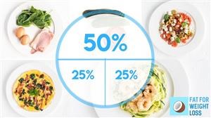 Keto Rotisserie Chicken Recipe Ideas